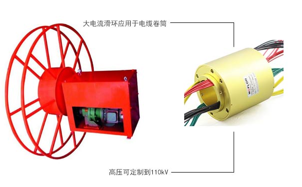 高壓電纜滑環