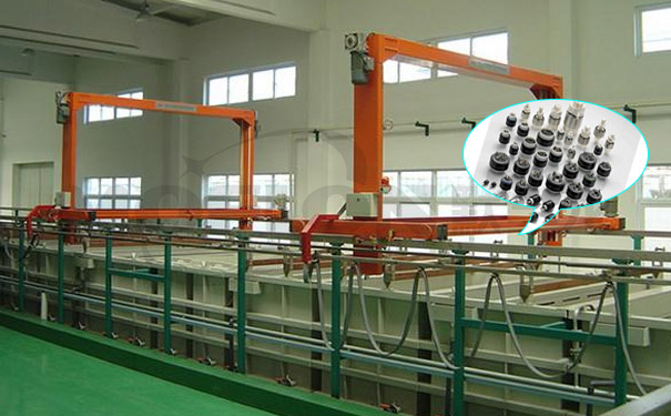 水銀滑環的應用