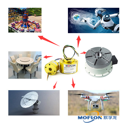 “過孔滑環(huán)應(yīng)用”